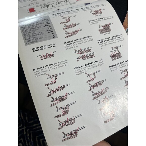 1995 VTG AFGHAN CALENDAR THE NEEDLECRAFT SHOP 12 DESIGNS CROCHET PATTERN #951224 - Picture 3 of 4